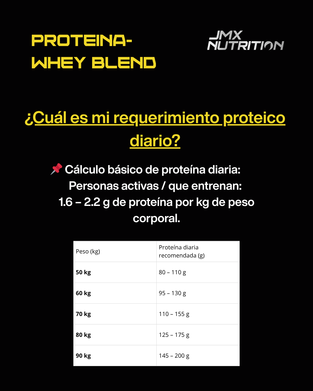 PROTEÍNA RECOVER VAINILLA BANANO 🍌