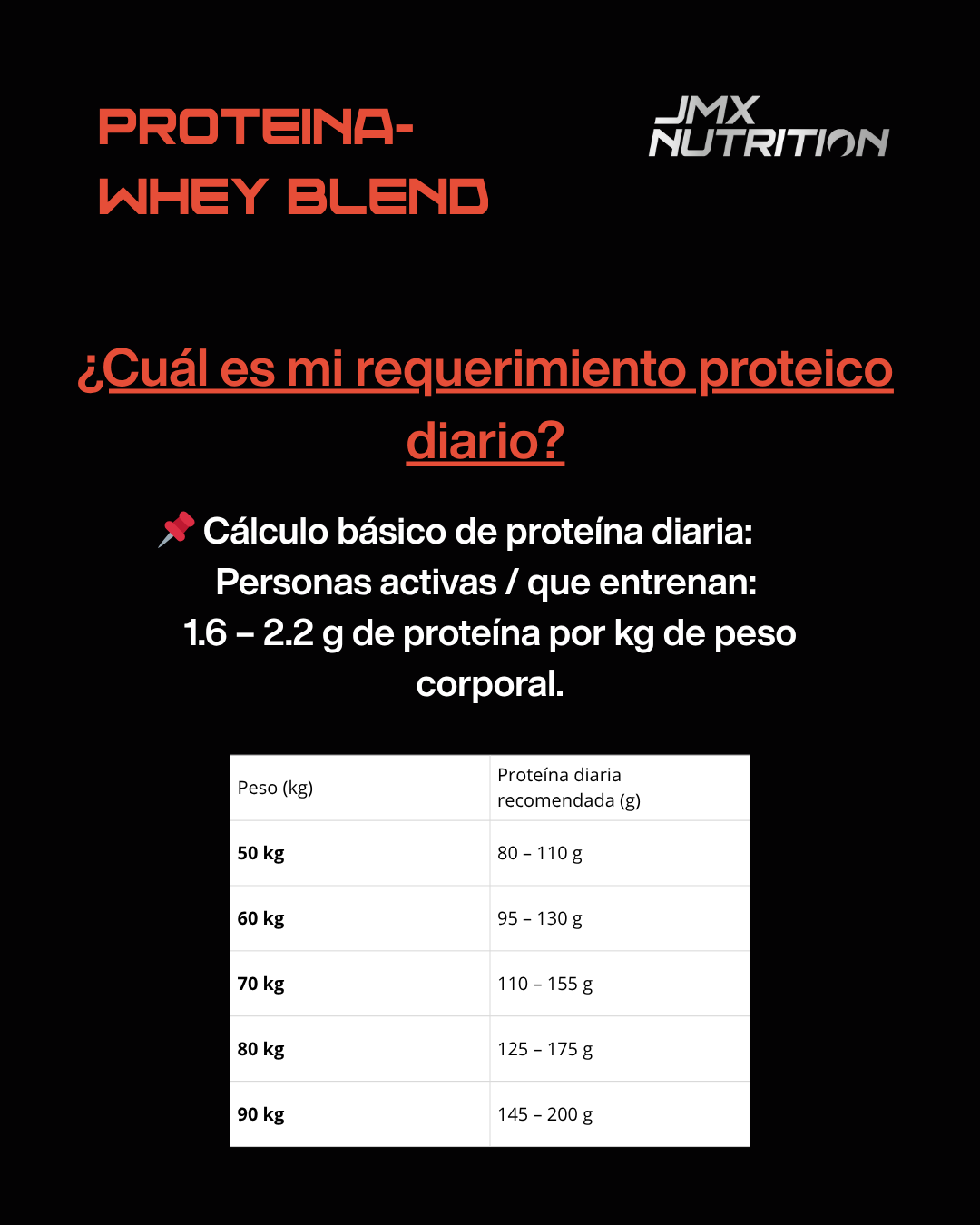 PROTEÍNA RECOVER FRESA 🍓