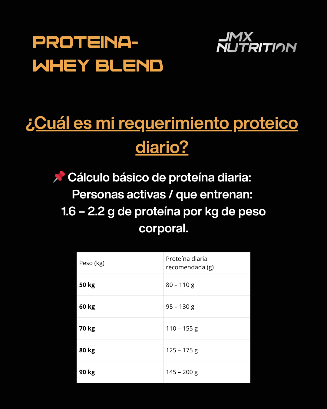 PROTEÍNA RECOVER CARAMELO 🍮
