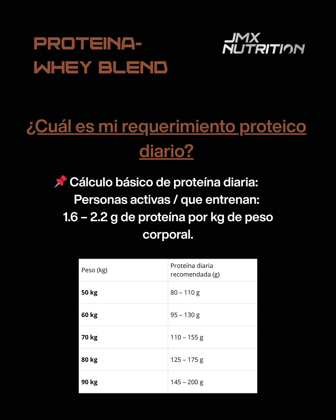 PROTEIN RECOVER CHOCOLATE 🍫